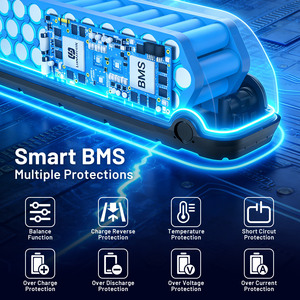 Germany Stock Electric Bike Battery 36V 20Ah Lithium Ion <b>Seat</b> Tube Pack <b>with</b> LED Display and Key Lock for <b>E</b>-Bike - Product Image 3