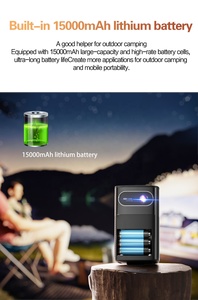 Mini 4K 1080P cắm trại ngoài trời 3D thông minh BT không dây Wifi điện thoại thông minh phản chiếu DLP Android google-tv hệ thống máy chiếu - Product Image 4