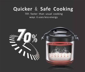 Small Korean 1 <strong>Litre</strong> <strong>3</strong> <strong>Litre</strong> Ce Buy Electric Cooking Micro <strong>Pressure</strong> <strong>Cooker</strong> Cookware Knob <strong>Stainless</strong> <strong>Steel</strong> Inner Pot
