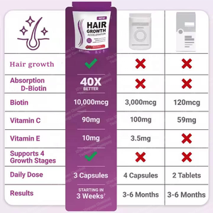 Consegna Rapida, Migliora la Salute dei Capelli, Acceleratore di Crescita, Gommose alla Biotina, Vitamine e Prodotti di Bellezza, 60 Gommose/Flacone per Adulti - Product Image 4