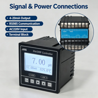 Panel Tipe Digital PH ORP Meter Resolusi 0.01pH 1mV Mendukung Larutan Kalibrasi Standar