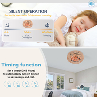 Ventilateur de plafond LED en cage avec lumière, télécommande, corde de chanvre, ABS, E27, 20W, pour chambre à coucher, usage domestique, vente en gros, personnalisé
