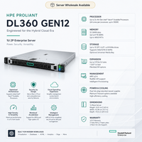 Serveur d'entreprise ProLiant DL360 Gen12 1U, double processeur Xeon Scalable, mémoire DDR5, serveur GPU, calcul en nuage IA, vente en gros en stock