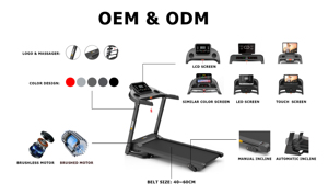 High Rang Household Fitness Multifunctional -6%-36% Incline New Model K1352 <b>Running</b> <b>Machine</b> Fitness Treadmills for Hom - Product Image 5