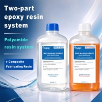 Résine époxy A/B résistante à l'expansion thermique pour le fibre-glasage