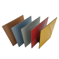 Paneles Compuestos de Aluminio (ACP) con Revestimiento de PVDF Resistente a la Corrosión y Grosor Personalizado, Láminas ACM para Construcción