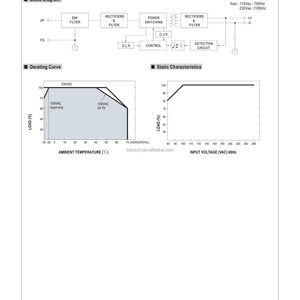 Meanwell LRS-50-3.3 Driver LED à tension constante AC/DC, protection contre les courts-circuits, les surcharges et les surtensions, 33W 3.3V, Cartu Sako Inverters Board - Product Image 5