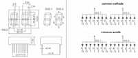 Afficheur LED à 7 segments bleu de 0,4 pouce, 2 chiffres, cathode commune, 16 broches, pour utilisation en magasin de détail