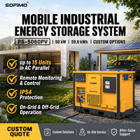 Alimentation Électrique pour Équipement Extérieur de Qualité Fiable LFP 3000 Cycles IP54 pour Stockage d'Énergie