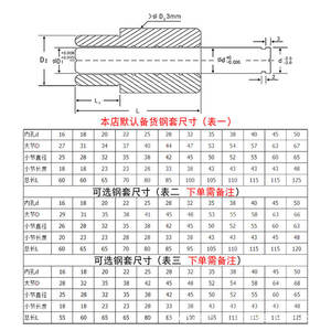 Conjunto de pilar guía deslizante SGP de alta precisión, accesorios para moldes, juego de troqueles endurecidos, guía exterior, bujes guía metálicos de alta calidad - Product Image 1