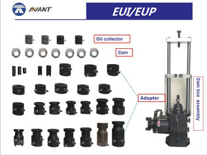 Equipo de Prueba para Inyectores EUI EUP, Caja de Levas 1500, Soporte BIP EUS-3000+, Analizador de Motor, Certificado CE ISO - Product Image 3