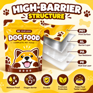 Custom Wholesale Resealable Stand Up Pouch With Zipper for Dog <b>Food</b> Dry Pet <b>Food</b> Cartoon Printed Packaging <b>Bag</b> - Product Image 5