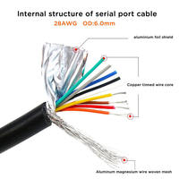 Cable Serial RS232 de 9 Pines, Recto, con Aislamiento de PVC, Macho a Hembra DB9, para Conector de Impresión de Computadora, Módem Null
