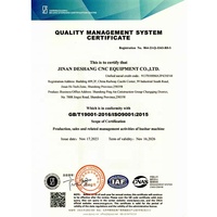 Machine de pliage de barres en cuivre certifiée CE pour un traitement de haute précision du cuivre |   Machine professionnelle 3 en 1 pour barres omnibus de type armoire