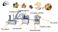 Machine à crème glacée automatique Mochi pour ligne de production Kibbe Kubba Kibbeh Date Maamoul haute productivité 220V nouvel état