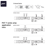 Amplificateur de puissance audio numérique professionnel haut de gamme PAT Y4200 2x4200W 1U 2 canaux en métal, connectivité XLR 4 ohms, pour scène live