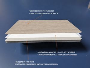 Pannelli di <span class=keywords><strong>Rivestimento</strong></span> Shengtai Senza Soluzione di Continuità in Impiallacciatura di <span class=keywords><strong>Legno</strong></span> e Carbone di Bambù <span class=keywords><strong>per</strong></span> la Copertura delle <span class=keywords><strong>Pareti</strong></span> del Soggiorno - Product Image 6