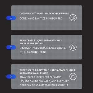 NOUVEAU Distributeur <span class=keywords><strong>de</strong></span> savon à capteur Distributeur automatique <span class=keywords><strong>de</strong></span> savon liquide moussant pour <span class=keywords><strong>salle</strong></span> <span class=keywords><strong>de</strong></span> <span class=keywords><strong>bain</strong></span> et cuisine - Product Image 5