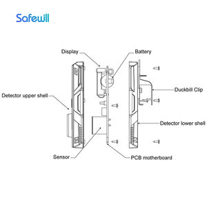 Detector de Gás Tóxico Digital Portátil Safewill ES20D com Bateria de Lítio Recarregável, Proteção IP54 para CO, Hidrogênio Sulfídrico e O2 - Product Image 5