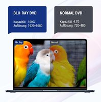 Graveur de Blu-ray externe 7-en-1 USB 3.0 Type-C Lecteur DVD CD Lecteur SD TF Hub USB Vente en gros OEM