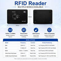 Lector de Tarjetas RFID NFC de Escritorio USB de 13.56MHz para Control de Acceso e Identificación de Tarjetas IC