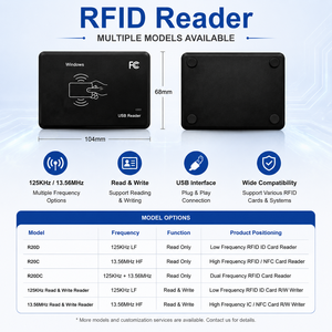 Lecteur <span class=keywords><strong>de</strong></span> <span class=keywords><strong>cartes</strong></span> RFID NFC USB <span class=keywords><strong>de</strong></span> bureau 13,56 MHz pour le contrôle d'accès et l'identification par carte IC - Product Image 6