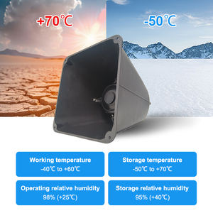 Appareil acoustique longue portée GU170 Appareil acoustique <span class=keywords><strong>Lrad</strong></span> - Product Image 5