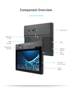 Tablet sidik jari biometrik MRZ bersertifikasi NFC MRZ portabel dengan perangkat lunak ABIS Database nasional untuk sistem ID sipil - Product Image 6