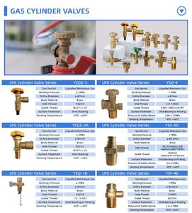 Заводская индивидуальная V-5A10kg клапана цилиндра LPG, 12 кг, 20 кг цилиндры LPG для Африки и Мексики с высококачественными латунными клапанами - Product Image 3