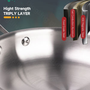 Juego de Utensilios de Cocina de Acero Inoxidable de Triple Capa con Bajo Contenido de Humo, Sartén para Estufas Universales - Product Image 5