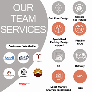 عرض مميز بسعر رخيص وملون مقاوم للدموع Butyronitrile مطاط ميكانيكي للخدمة الشاقة معبأ بشكل فردي - Product Image 5