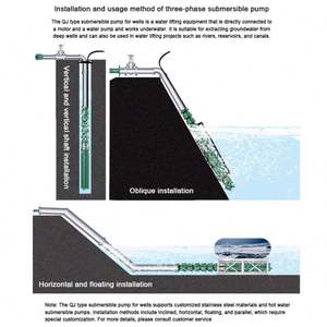 Pompe submersible électrique centrifuge multi-étages en fonte de grande capacité de 4 pouces pour puits profond et irrigation - Product Image 5