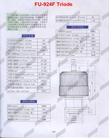 Amplificateur de puissance RF à vide à triode HF Jingguang 40KW FU-924F/FU-924FA, tube électronique, NOUVEAU TYPE