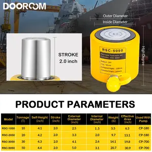 Eller hidrolik pompa Cp-700 hidrolik silindir Herramientas Taller Automotriz evrensel hidrolik pres <span class=keywords><strong>Jack</strong></span> araçları - Product Image 3
