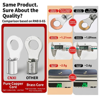 CNXI Série RNB – Cosses à sertir rondes en cuivre nu non isolées de haute qualité pour câbles – Certifiées
