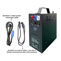 Contrôleur LED Artnet DMX/SPI 8 ports*512/680 pixels, contrôleur LED RGB, contrôleur d'éclairage 2000w