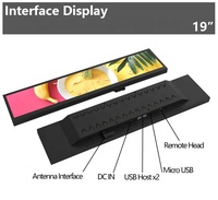 SUNY 19 pouces vidéo Hd affichage large barre extensible Lcd haute définition publicité moniteur d'affichage pour magasin