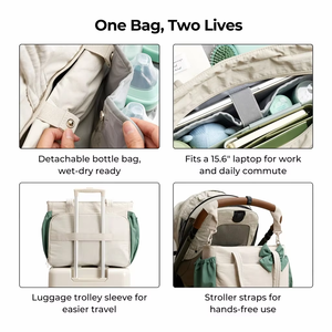 Bolsa de Mano Personalizada para Mamá, de Nailon, 26L, Acolchada, para Cochecito de Bebé, Grande, Ecológica, Impermeable, Suave - Product Image 3