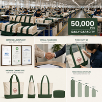 Haute qualité Durable haute qualité écologique broderie logo épais réutilisable cadeau toile Shopping sac fourre-tout meilleur cadeau utilisation