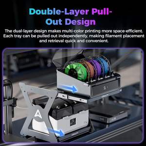 Support de travail Creality CFS à double niveau avec étagères coulissantes en acier inoxydable, support de rangement durable pour le salon - Product Image 3