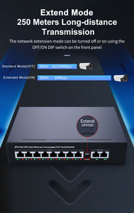 Switch PoE 8 ports 10/100M avec 2 ports Uplink Gigabit 120W, boîtier métallique, switch Ethernet réseau non géré pour système de caméra IP - Product Image 1