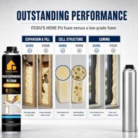 Mousse isolante en spray à haute expansion pour l'étanchéité des cadres de fenêtres et de portes, utilisation en construction