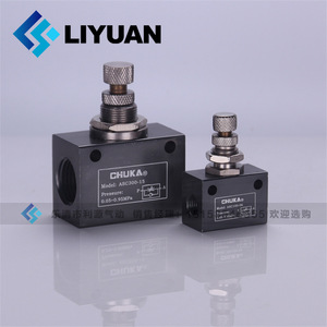 Válvula de Control de Flujo Chuka Asc200-08, Conexión de Brida de Acero al Carbono, Piezas Neumáticas - Product Image 1