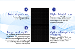 <span class=keywords><strong>Chauffe</strong></span>-<span class=keywords><strong>eau</strong></span> solaire intelligent <span class=keywords><strong>150L</strong></span> à <span class=keywords><strong>prix</strong></span> compétitif, conception modulaire, extension facile, pour utilisation en extérieur et en camping-car, avec manuels de résolution de problèmes locaux - Product Image 6