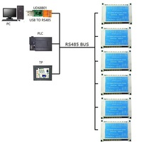 Module enregistreur sans papier 16 canaux DC 12V 24V avec capteur de température et d'humidité RS485 Modbus RTU SHT30 SHT3X SH34D16 et module d'alimentation