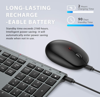 Clavier et souris Bluetooth IClever DK03, clavier ultra-fin sans fil rechargeable en mode double pour plusieurs appareils