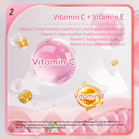 OEM/ODM Vitamin C, Vitamin E, Niacinamide Dikombinasikan dengan Zat Besi, Seng, dan Vitamin B, Suplemen Nutrisi Harian untuk Latihan Ketahanan