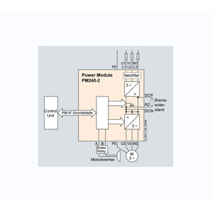 แผงควบคุม Siemens G120 รุ่น 6SL3255-0AA00-4HA1 อุปกรณ์อีเธอร์เน็ตอุตสาหกรรม Modbus TCP HMI - Product Image 4