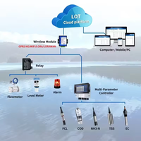 Moniteur COD sans fil LORAWAN, transmetteur numérique COD RS485, analyseur BOD TOC, capteur 500ppm 1000ppm pour les eaux usées