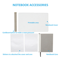 Carnet en similicuir imperméable à sublimation/Carnet en cuir PU de sublimation A5 A6/blanc de journal de sublimation